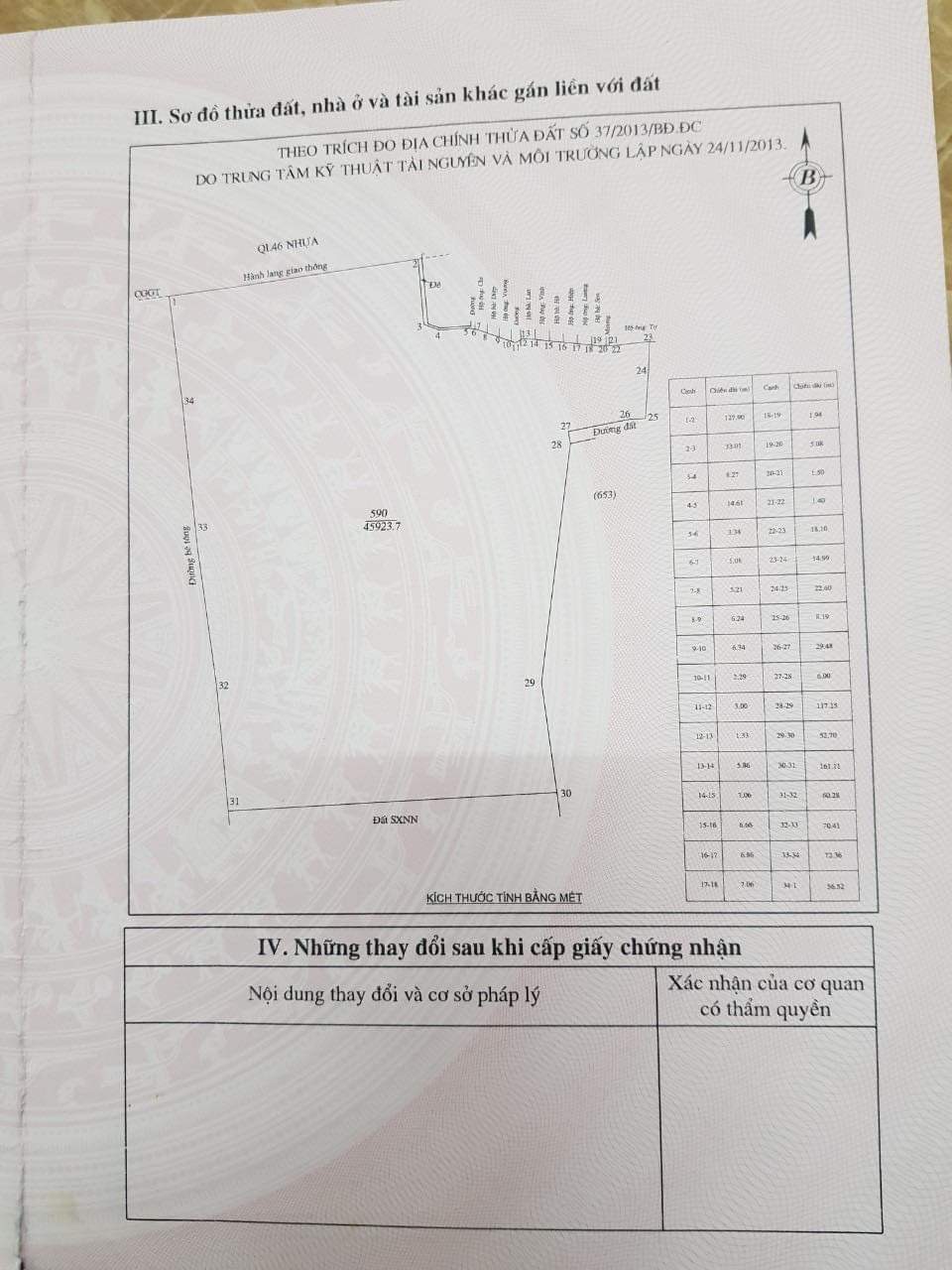 Pháp lý rõ ràng